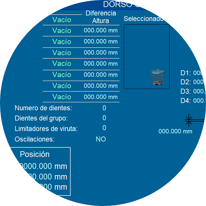 Grupo libre